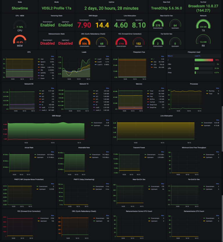 grafana agent health check